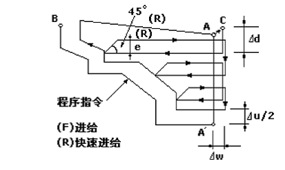 &#20048;&#40060;&#25163;&#26426;&#30331;&#24405;&#20837;&#21475;&#45;&#20048;&#40060;&#65288;&#20013;&#22269;&#65289;